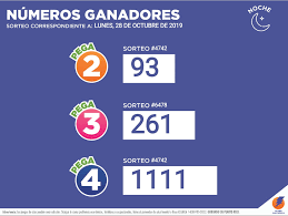 Maybe you would like to learn more about one of these? Numeros Ganadores Del Sorteo Loteria Electronica Facebook