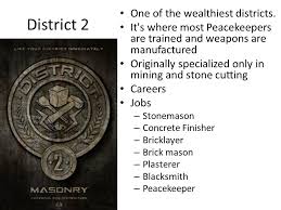 Technology (optic fiber) district 4: Bell Ringer The Hunger Games Are Designed To Inspire Intimidate Reward And Punish All At The Same Time Which Of The Above Do You Think The Games Are Ppt Download