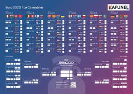 La france affrontera le hongrie, l'allemagne et le portugal dans le groupe f, lors de la phase finale du prochain championnat d'europe de foot, prévu en 2020 et finalement décalé d'un an. 82irtkzlpnebtm