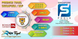 Prediksi Togel Singapura Hari Kamis Tanggal 23 Januari 2020 Di 2020 Singapura Tanggal 2 Januari
