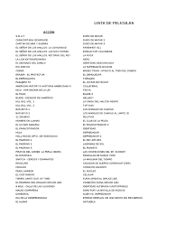 Un juego fatal, un juego enfermizo, una lucha por sobrevivir, a costa de lo que sea. Lista De Peliculas Dvd Ocio Entretenimiento General