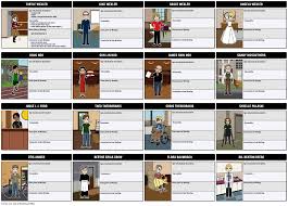 mapping the westing game characters