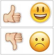 Pin By Rima On Emozioni Sentimenti Inferenze Metafore Modi Di Dire In 2020 Kids Behavior Emoji Classroom Theme Kids Education