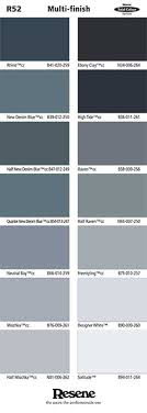 order brochures colour charts