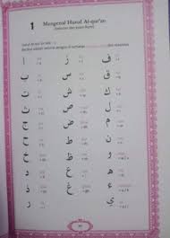 Kumpulan fingerstyle alip ba ta, untuk relaksasi dan backsound #part i. Ready Stok Muqaddam Rumi Beserta Iqra Rumi Panduan Tajwid Shopee Malaysia