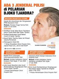 Keluar masuknya djoko tjandra di indonesia dengan leluasa untuk membuat sejumlah dokumen dan pengajuan peninjauan kembali atas kasusnya, menampar wajah penegakan hukum di indonesia. Headline Dugaan Peran 3 Jenderal Polisi Bantu Buron Djoko Tjandra Berujung Pidana Korupsi News Liputan6 Com