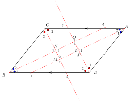 Then click the add selected questions to a test button before moving to another page. Euclidean Geometry Grade 10 Caps My Courses