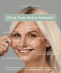 Ponte Vedra Plastic Surgery