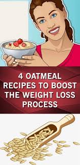 Pin On Foods For Beauty