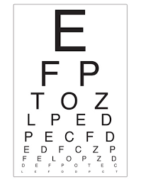 Early Learning Resources Eye Chart Opticians Role Play
