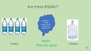 The american dry gallon is equal to an eighth of the winchester bushel, 268,8025 cubic inches or 4.4.5 liters. Liters And Gallons Measuring Liquids What Are Liters