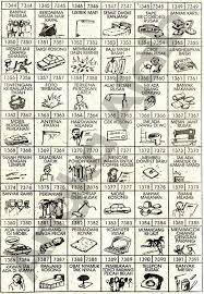We did not find results for: Togel Buku Mimpi 4d Abjad A Z Lautan Api