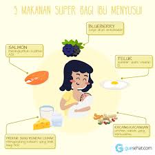Akan tetapi, bagaimana cara memilih susu formula yang paling sesuai. Menghitung Kebutuhan Asi Berdasarkan Berat Badan Bayi Guesehat Com
