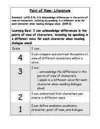 Point Of View Literature Marzano Scale Rl 2 6