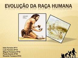 Evolução da raça humana