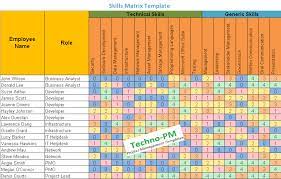 50 awesome free employee training matrix template excel. Skills Matrix Template Project Management Templates