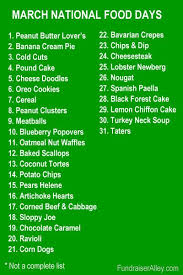 March National Food Days In 2020 National Holiday Calendar National Days National Celebration Days