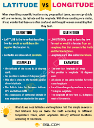 Latitude And Longitude Differences Between Longitude And Latitude Confusing Words English Writing Skills English Vocabulary Words