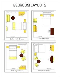 Bedrooms Furniture Layout Ideas Bedroom Layout Ideas With Desk Newstrendsfo In 2020 Small Bedroom Layout Master Bedroom Furniture Layout Bedroom Furniture Layout