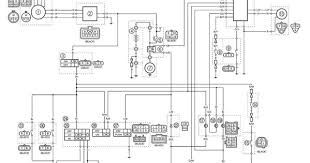 Can Am Outlander Wiring Diagram 1 Fuse Box Trailer Light Wiring Repair Guide