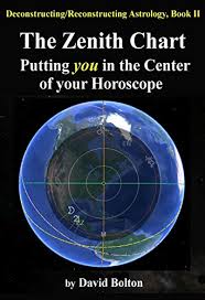 The Zenith Chart Putting You In The Center Of Your