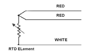 Rtd excitation is provided from the module by two matched current sources. Rtd Construction And Lead Wire Configurations Learning Instrumentation And Control Engineering