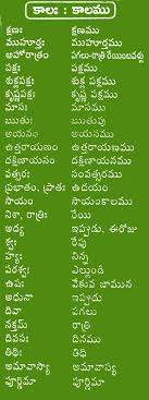 Teluguvaramandi Net Telugu Inspirational Quotes Spiritual Quotes God Vedic Astrology Charts