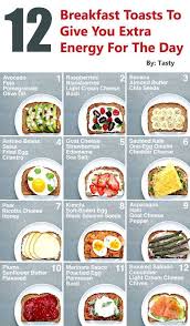 Healthy Fitness Body Food Tips Guide Recipes In 2020 Breakfast Toast Easy Healthy Breakfast Healthy Breakfast Menu