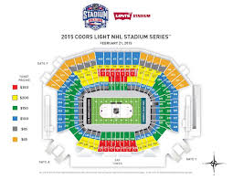 Mark It Down Nhl Stadium Series Coming To Levis On
