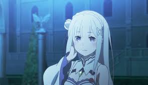 Animated Gif About Cute In Re Zero By Idiot On We Heart It All spoilers must be tagged, defined as anything not in the anime, use the subreddit spoiler code. animated gif about cute in re zero by