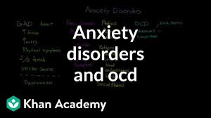Possible causes, signs and symptoms, standard treatment options and means anxiety is a condition that causes your child to feel extremely worried or nervous. Stress And Anxiety Nursing Care Plan Management Rnpedia