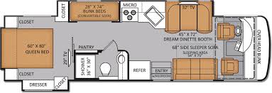 Class a motorhome (class a rv), is considered to be one the largest among all four recreational vehicle classes. 12 Rv Possibilities Ideas Rv Floor Plans Rv Floor Plans