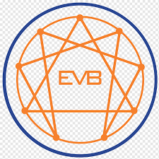 Maybe you would like to learn more about one of these? The Enneagram Enneagram Of Personality Personality Type Personality Test Psychology Tet Viet Nam Text Orange Symmetry Png Pngwing