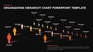 Organization Hierarchy Chart Template For Powerpoint And Keynote