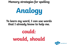 Learn about options available for inserting or linking pictures in powerpoint 2016 for windows. What Is An Analogy Answered Twinkl Teaching Wiki