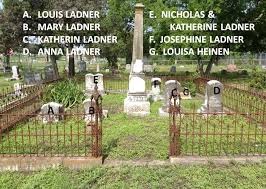 Katherine Groos Ladner (1823-1899)