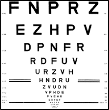 The Early Treatment Diabetic Retinopathy Study Chart Etdrs