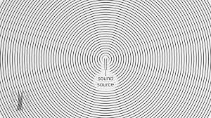 Share the best gifs now >>> Sound Animated Gifs By Flipping Physics