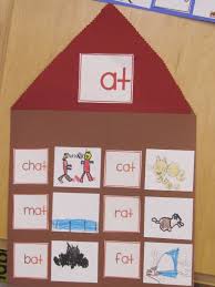 Joyful Learning In Kc Word Work In Kc Word Families Kindergarten Word Families Joyful Learning