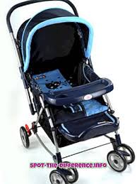 We did not find results for: Perbedaan Antara Baby Pram Dan Stroller