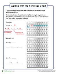 Adding With The Hundreds Chart Worksheet Education Com