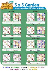 Pin On Acnh