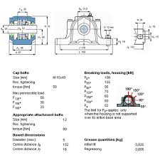 Miniature pillow block bearing 8mm micro robotics. Snl505 Skf Plummer Block Housing