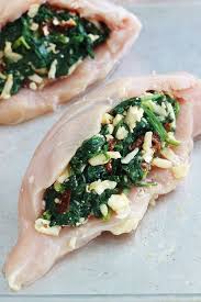 Epingle Sur Cuisine