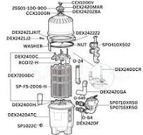 Hayward ProGrid DE7220 Filter Replacement Parts Diagram