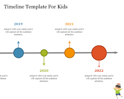 Image of basic timeline with a horizontal line, labeled years, and markers for key events