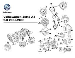 Read reviews, browse our car inventory, and more. Grafik Wiring Diagram De Usuario Jetta A4 2 0 Full Quality Beltdiagrams Ahimsa Fund Fr