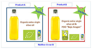 Swiss soft drink brand nine letters. Foods Free Full Text Not Seeing The Forest For The Trees The Impact Of Multiple Labelling On Consumer Choices For Olive Oil Html