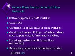 Defining specifications for frame relay at fractional t1 speeds. Ppt Frame Relay Atm And Vpn Powerpoint Presentation Free Download Id 80815