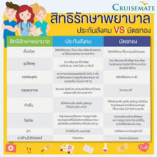 Mar 08, 2021 · ทําบัตรทองที่ไหน 2564 ทำบัตรทอง กรุงเทพ. à¸ à¸à¸£à¸à¸­à¸ Vs à¸à¸£à¸°à¸ à¸à¸ª à¸à¸à¸¡ à¹à¸à¸£ à¸¢à¸à¹à¸ à¸¢à¸à¸à¸¥à¸à¸£à¸°à¹à¸¢à¸à¸ à¹à¸ à¸à¹à¹à¸« à¹à¸« à¸à¸ à¸à¸ à¸ 2562